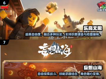 🔥2024超耐玩沙盒游戏大全，快来看看有没有你的心头好！🎮截图4