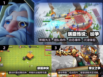 🔥2025必玩战争游戏推荐，带兵打仗爽到飞起！💥截图2