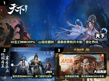 🔥2025年最赚手游推荐！⏰月卡+时长双收💰轻松躺赚！🎮截图2
