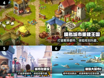 🎮2025十大模拟经营城市游戏🔥优质推荐一览💥截图3