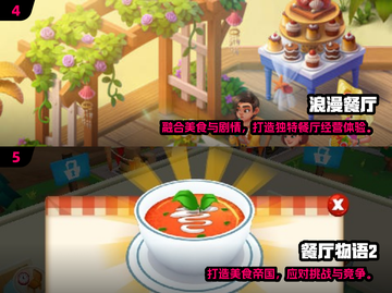 🔥2014年超火餐厅经营游戏推荐！🎮截图3
