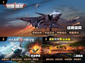 ✈2025必玩！超燃二战空战手游大全🔥截图2