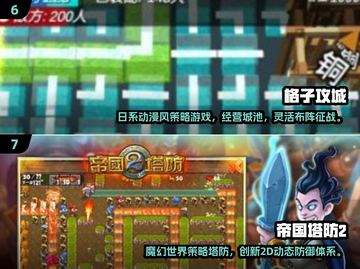 🔥2025最燃守城游戏推荐💥🎮截图4