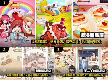 🍮2025超火甜品店经营游戏大揭秘！🎮🔥截图2