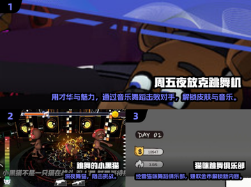 🔥2024最火舞蹈游戏排行榜来了！💃🎮截图2