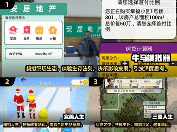 🔥2025最🔥模拟人生游戏下载合集🎮耐玩到停不下来！截图2