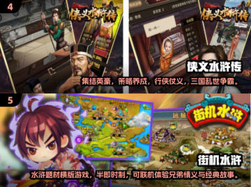 🔥2024经典水浒传街机游戏合集💥怀旧版来袭！🎮截图3