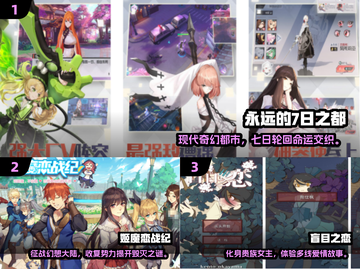 2025必玩！高人气美少女手游大合集💥截图2