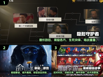 🎮2025高能互动电影游戏推荐！这5款必玩！💥截图2