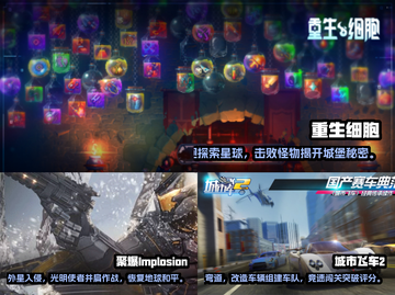 2024必玩🔥手柄游戏大揭秘🎮截图2