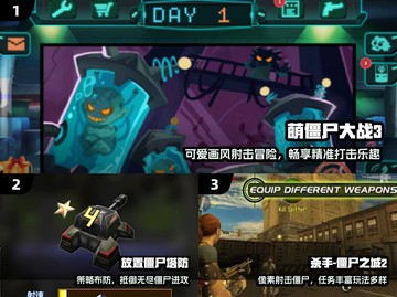 🔥2024最上头打僵尸游戏TOP5！🎮截图2