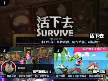 🔥2014值得玩的手机单机游戏汇总🎮截图2