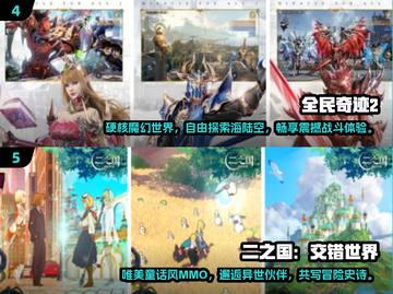 🔥2025最火FF手游榜单来袭！🎮截图3