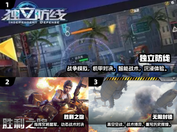 🎮诺曼底登陆游戏TOP榜🔥2025必玩清单💥截图2