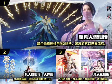 🔥2025热门修仙游戏TOP榜💥🎮截图2