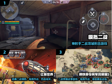 🔥2024世界大战单机游戏TOP榜💥🎮截图2