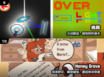 🔥2024必玩单机神作TOP10💥截图5
