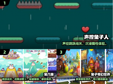 🐰超好玩！2025最火免费兔子跳跃游戏大汇总🔥截图2