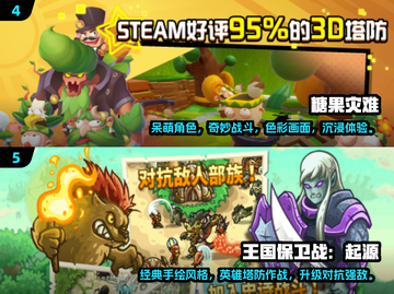 🔥2025必玩塔防游戏下载推荐🎮截图3