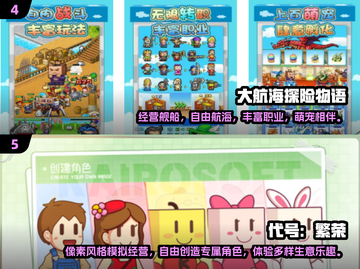 2025最受欢迎的开罗游戏免费版来了！🎮🔥截图3