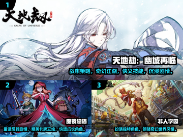 2024必玩🔥高质量二次元手游合集✨截图2