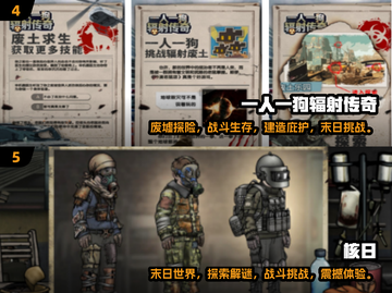 核辐射手游推荐🔥2025年最值得玩的废土生存游戏排名🎉截图3