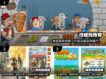 🔥2025超耐玩经营游戏推荐！💼🎮截图2