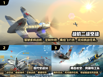 🔥2024必玩！顶级二战空战手游推荐✈截图2
