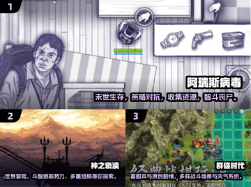 🔥超有趣SRPG单机游戏合集💥截图2