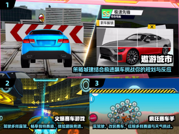🚗2025年必玩的风景驾驶游戏推荐！🌄截图2