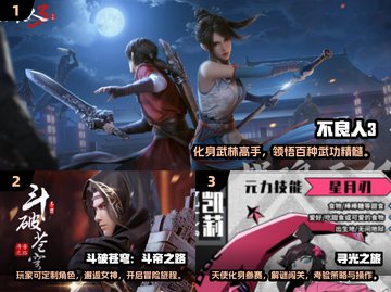 2024国漫游戏TOP榜🔥这些手游必玩！🎮💥截图2