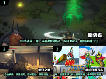 2025🔥必玩单机游戏排行🎉无网下载超简单！截图2