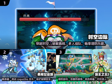 2025最🔥塔防手游盘点，趣味无穷🎉截图2