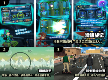 2025真实滑板手游推荐🎮酷炫玩法🔥截图2