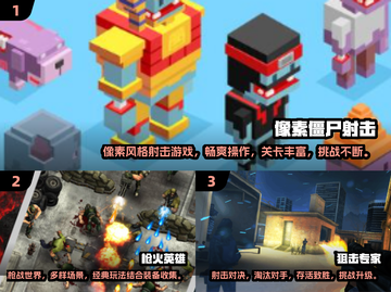 🔥2025必玩！超耐打单机战争射击手游推荐💥截图2