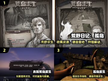 🏝孤岛求生手游TOP榜！🔥2025必玩生存挑战截图2