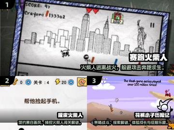 🔥十年前经典火柴人游戏大回顾！🎮截图2