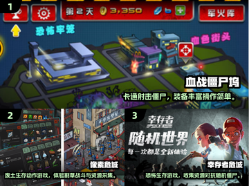 🔥2016横版射击僵尸游戏合集💥🎮截图2