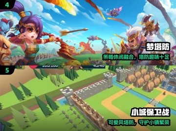 🔥2025超火保卫萝卜游戏大揭秘！🎮截图3