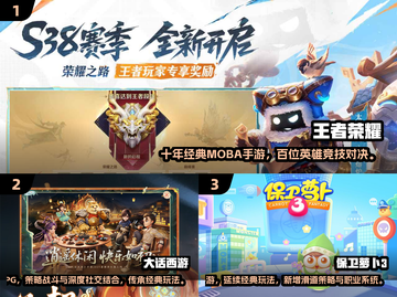 🔥2015最火手游TOP榜💥🎮怀旧经典重温截图2