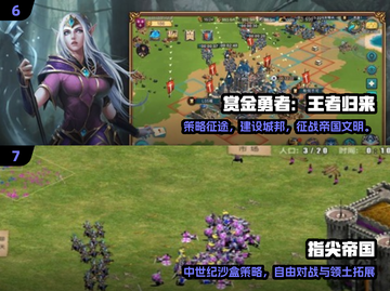 🔥2025爆火3D欧美SLG游戏排行✨截图4