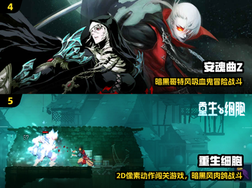 🔥2024免费RPG手游TOP5榜单揭晓！🎮截图3