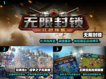 🔥2025最燃二战手游汇总！🎮必玩神作推荐截图2