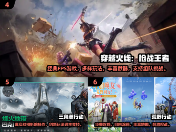 🔥2025最受欢迎枪战游戏下载推荐🎮截图3