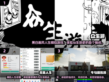 2024最受欢迎模拟人生手游🔥玩了就停不下来！截图2