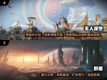 2025最🔥星际探索游戏排行榜🚀不容错过的宇宙冒险！截图3