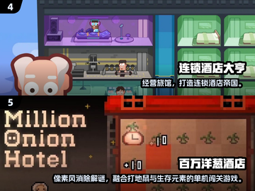 🔥2025最火酒店手游大揭秘！🎮✨截图3