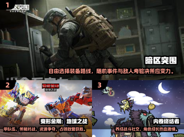 💥2024必玩！终结者元素游戏推荐🔥截图2