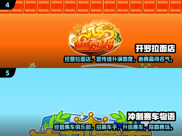 开罗游戏合集🌟2024超好玩模拟经营游戏推荐🎉截图3
