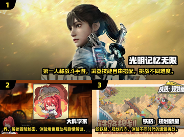 🔥2025必玩手机大型单机游戏推荐🎉截图2